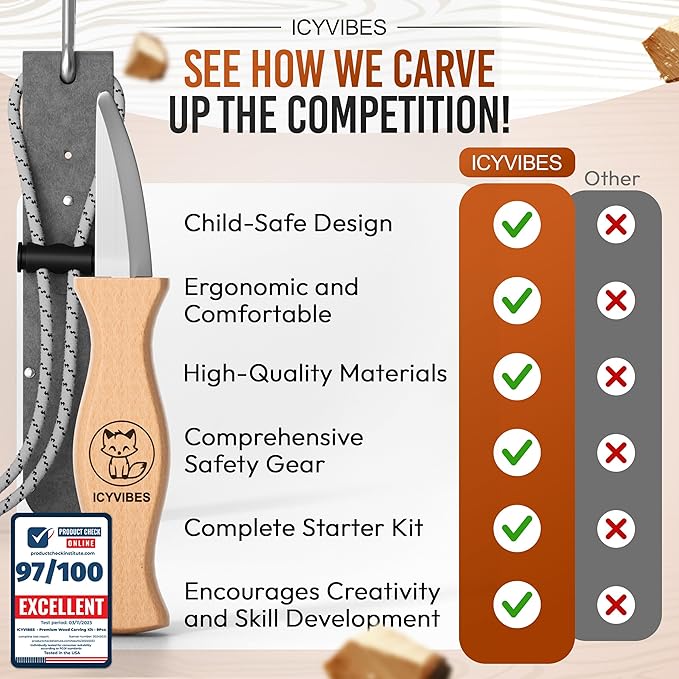 Premium Wood Carving Kit for Kids - 2026 Upgraded 9 PCS Whittling Knife Set with Safety Gloves Chisel Pocket Friendly Working Tools Leather Case Creative Bowl Sharpener Gifts (Gray)