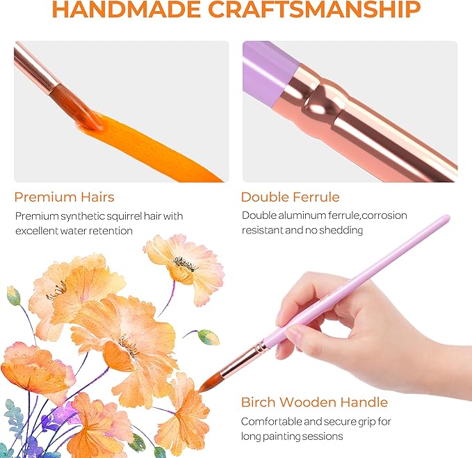 Nicpro 12pcs Watercolor Paint Brushes, Aesthetic Pastel Round Pointed Tip Paint Brush Set, Professional Soft Synthetic Squirrel Paint Brushes, Artist Painting Brushes for Watercolor, Inks, Gouache