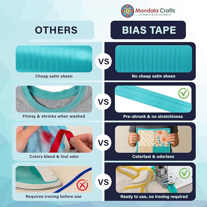 Mandala Crafts 3/4 Inch Single Fold Bias Tape for Sewing, Quilting, Piping, Hemming, Blanket & Quilt Binding – 40 Yards Orange Fabric Seam Binding Tape