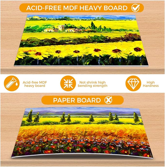 24 Packs 11x14 Blank Boards for Painting Kids, Art Canvases for Painting,Primed Acid-Free 100% Cotton Canvas Panels for Acrylic Oil Watercolor
