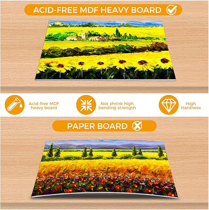 25 Pack Canvas Boards for Painting Supplies, 8 x 10 inch Blank Canvases, Gesso Primed Acid-Free 100% Cotton Canvas Panels for Acrylic Oil Watercolor,Art Supplies