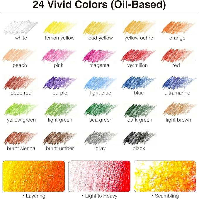 COLOUR BLOCK Colored Pencil Set - 24 Piece, Premium Cedar Handle Drawing Pencils, Vinyl Eraser, Sharpener, Tin Storage Box
