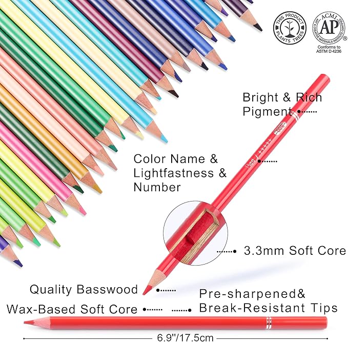 HIFORNY 75 Pack Colored Pencils Set for Adult Coloring,72 Colors Coloring Pencils with Extras,Drawing Pencils Art Craft Supplies for Adults Beginners