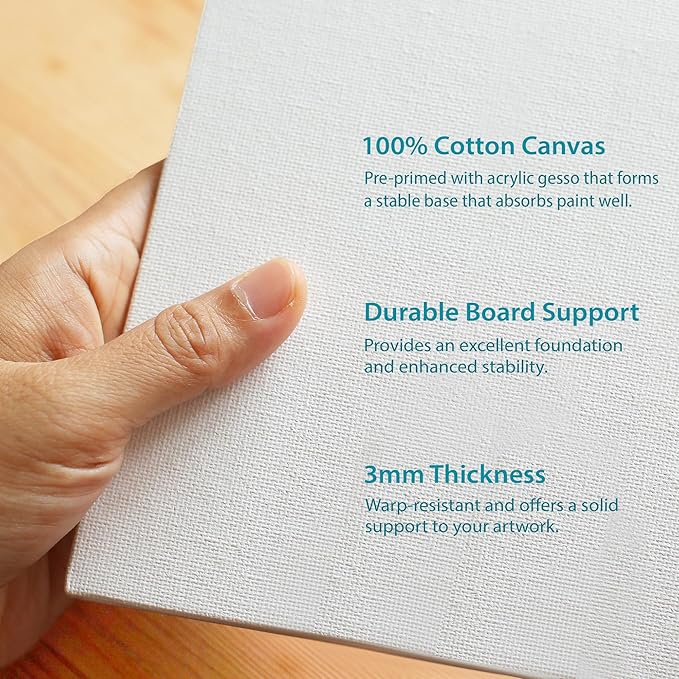 KEFF Canvas Boards for Painting - 12x12 4-Pack Bulk Canvas Panels, 100% Cotton Triple Primed Large Canvases for Art Painting Supplies, Acrylic, Oil, Watercolor & Tempera