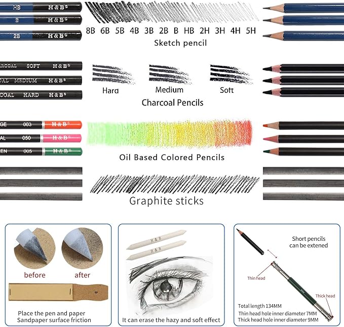YBLANDEG Sketching and Drawing Colored Pencils Set 96-Pieces,Art Supplies Painting Graphite Professional Art Pencils Kit,Gifts for Teens & Adults Drawing Charcoal Tool Set