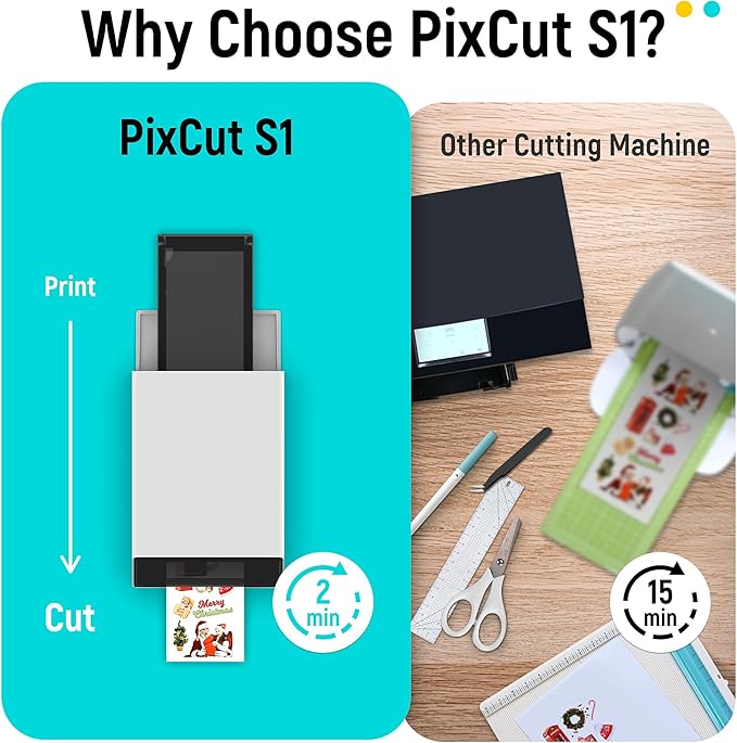 Liene PixCut S1 Ultimate Pro Pack - All-in-One Sticker Maker Machine for Custom Stickers, High-Volume Printing&Professional-Grade Photos, Thermal Dye-Sublimation, 300 DPI Prints, Precise
