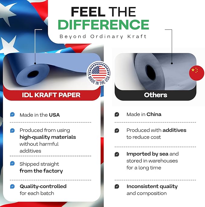 48" x 1200" (100 ft) Blue Kraft Paper Roll, Pack of 4 - USA-Made Quality Craft Paper for Gift Wrapping, Kids' Arts & Crafts, School Projects - 100% Recycled, 50 lb Natural Material by IDL Packaging