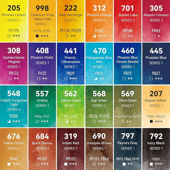 PHOENIX Professional Watercolor Paint Set - 24 Colors x 14ml / 0.47 Fl oz. Watercolor Tubes Set, Water Color Painting Set for Artists