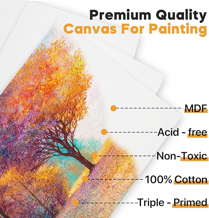 Conda Canvas Board 11 x 14 inch, 24 Pack Canvases for Painting, Gesso Primed Acid-Free, 100% Cotton Canvas for Drawing, Quality Artist Canvas Panels for Acrylic, Pouring & Oil Painting