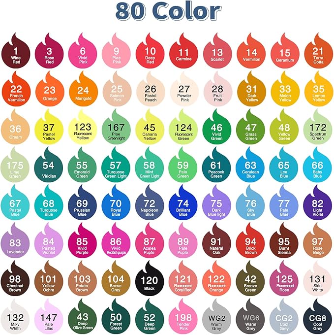 80 Colors Alcohol Markers Set, Alchilalart Artist Art Alcohol Markers, Classic Series Alcohol Felt Permanent Art Markers, Animation Art Sketch Sketching Highlighting for Adult Kids