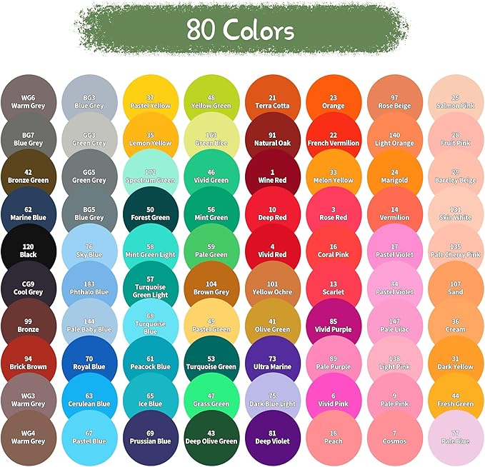 Alcohol Markers, 80 Colors Dual Tip Art Marker, Drawing Markers, Coloring Marker for Sketching Adult Coloring