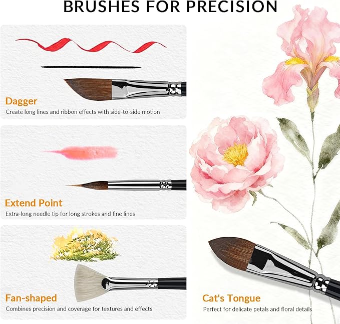 11PCS Watercolor Brush Set for Artists, Professional Water Color Paint Brushes Set Shapes with Fan, Needle Pointed, Angular, Dagger, Cats Tongue for Watercolor, Gouache, Ink Painting
