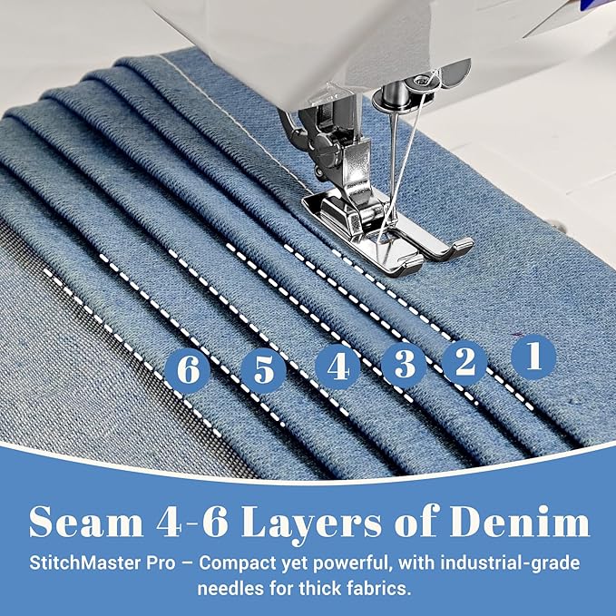 All-in-One Sewing Machine for Beginners, Easy to Use Dual Speed Control with 16 Built-in Stitches, Auto Bobbin Winder, Foot Pedal, Perfect for Sewing, Mending, Crafting for Home & Travel