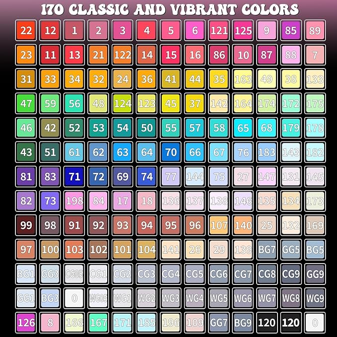 Alchilalart 170 Colors Dual Tip Sketching Drawing Markers, Set for Adults & Kids