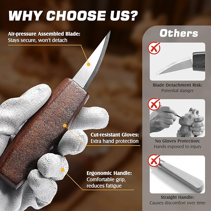 Housolution Wood Carving Kit with Leather Case, 24PCS Wood Carving Tools Whittling Kit Includes Carving Knives Carving Chisels Basswood Blocks Spoon Gloves, Woodworking Tools for Beginners DIY Hobbies