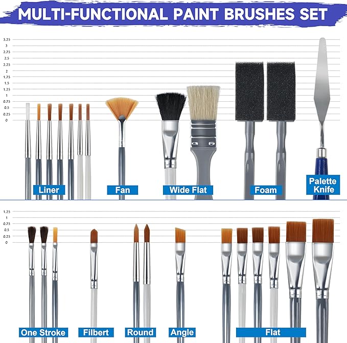 26PCS Painting Brushes Set, 5 Sets of Professional Painting Brushes for Acrylic Painting, Artist Paintbrushes for Body Face Rock Canvas, Children Adult Drawing Arts Crafts Supplies