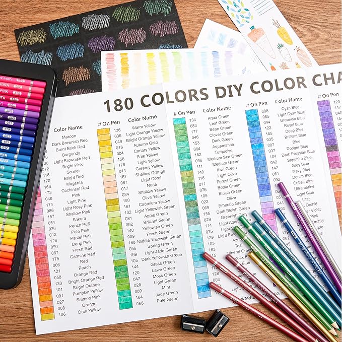 Shuttle Art 180 Coloring Pencils for Adults, Soft Core Coloring Pencils Set with 4 Sharpeners, Professional Color Pencils for Artists Kids Adults Sketching and Drawing
