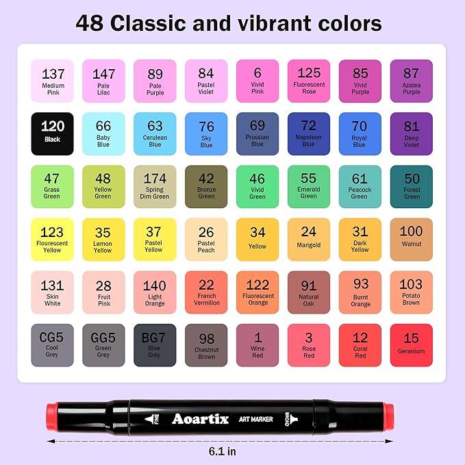 Alcohol Markers, 48 Colors Art Drawing Permanent Marker Set for Kids Adult Coloring Painting Supplies, Dual Tips Fine & Chisel Coloring Marker for Artist Illustration Sketch Books