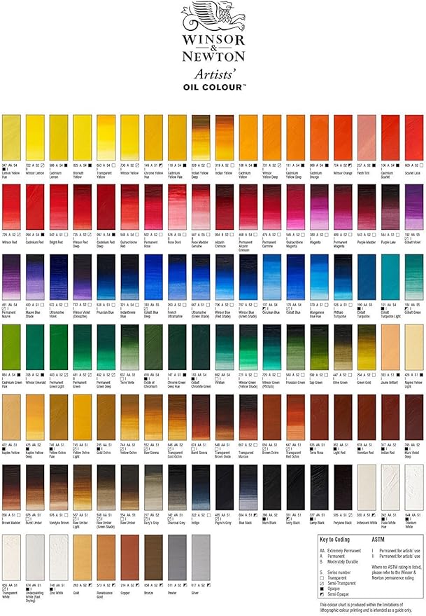 Winsor & Newton Artists' Oil Color, 37ml (1.25 oz) Tube, Underpainting White