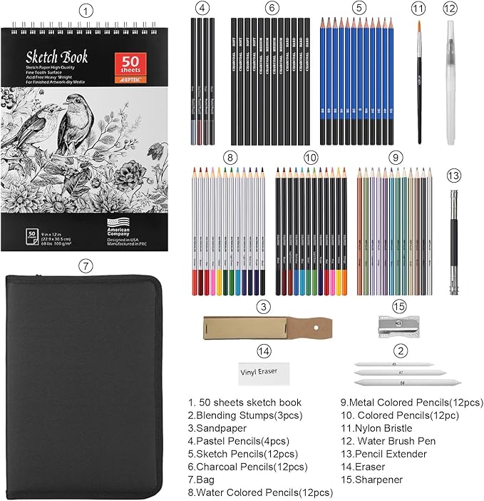AGPTEK Drawing Pencils Set, 75-Piece Art Supplies Color Drawing Pencils Set Contains Sketch Pencils, Charcoal Pencils, Water Colored Pencils and Metal Colored Pencils for Kids, Adults and Artist