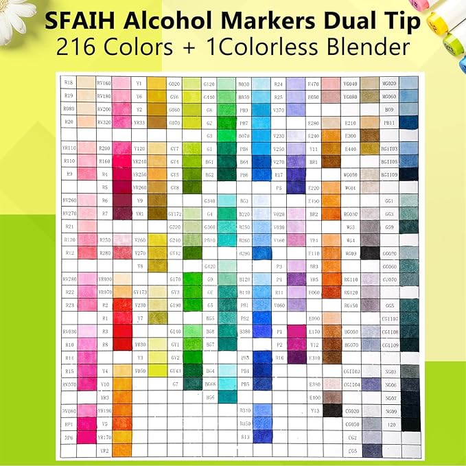 SFAIH Alcohol Markers Brush & Fine - 217 Colors Double Tipped Art Markers for Adult Coloring Illustration, Gifts for Artist Adult - Adjustable Shoulder Strap & Faux Leather Lining & Outer Zip Pocket