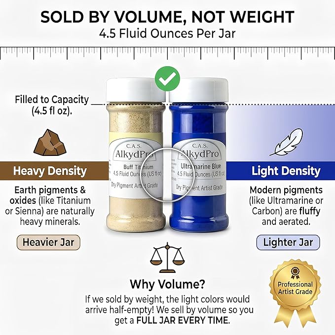 Ultramarine Blue, Titanium Buff, and Earth Pigment Set for Oil Paint, Watercolor, Acrylic, Epoxy Resin, Encaustic, and Concrete, Dry Powder Artist Grade, 4.5 Fl Oz (Pack of 8)