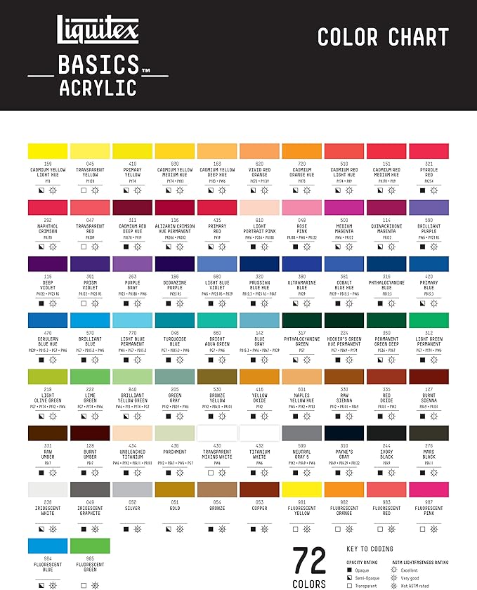 Liquitex BASICS Acrylic Paint, 250ml (8.5-oz) Tube, Hooker’s Green Hue Permanent