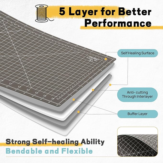 Premium Self Healing Cutting Mat 18'' x 12'', A3 Non-slip Sewing Mat for Quilting, 5-Ply Rotary Cutting Board Double-Sided for Crafts Cutting Fabric Scrapbooking Modeling Projects, Espresso Brown