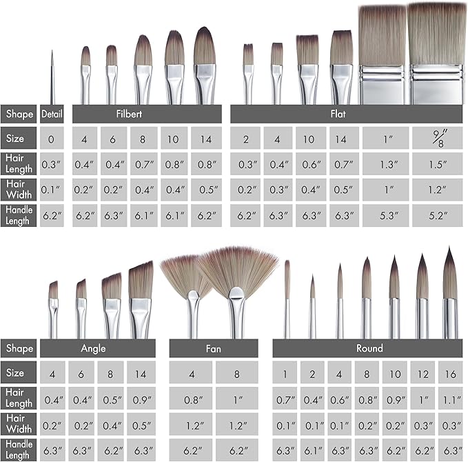ARTIFY 25 Pieces Professional Paint Brush Set – Expert Series Synthetic Nylon Brushes for Acrylic, Oil, Watercolor, Gouache – No Shedding, Canvas Roll Case & Palette Knife, Artist Gifts Art Supplies