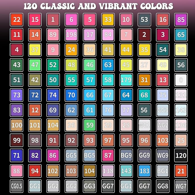 120 Color Alcohol Markers,Dual Tip Art Marker Pen, Classic Series Alcohol Felt Permanent Markers, Animation Art Sketch Sketching, Alcohol-based Markers
