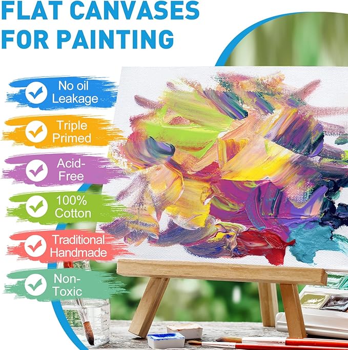 ESRICH Canvas for Painting 11x14, 60 Pack Canvas Boards for Painting Cotton Primed Acid Free Blank Canvas Panels for Beginners & Artist for Oil Paint, Watercolor, Acrylic Paint, Gouache.