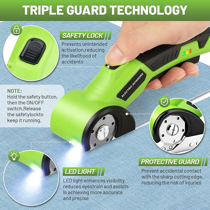 Cordless Electric Scissors, 4V Rechargeable Rotary Cardboard Cutter with 2 Blades Safety Lock & LED Light, USB Cable for Plastic, Box, Carpet, Leather, DIY Crafts