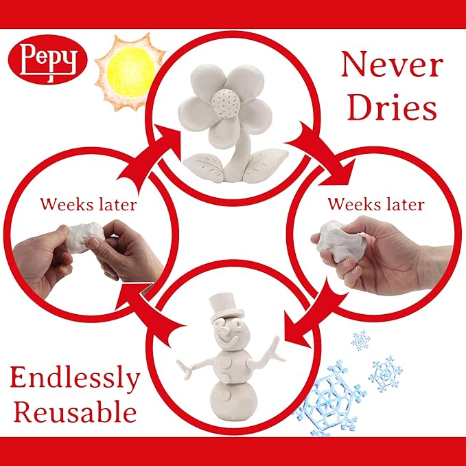 Pepy Reusable and Non-Drying Oil-Based Plasticine Modeling Clay, White, 4 Pounds, Sulfur-Free & Non-Toxic, Great for Kids, Beginners, and Artists, Perfect for Arts and Crafts Projects