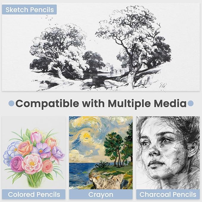 Cewei Drawing Pad 9x12, 100 Sheets Hardcover Spiral Bound, 68lb/100gsm White Paper Drawing Pad for Kids, Christmas Gifts for Grandkids & Art Gifts for Kids 8-12.