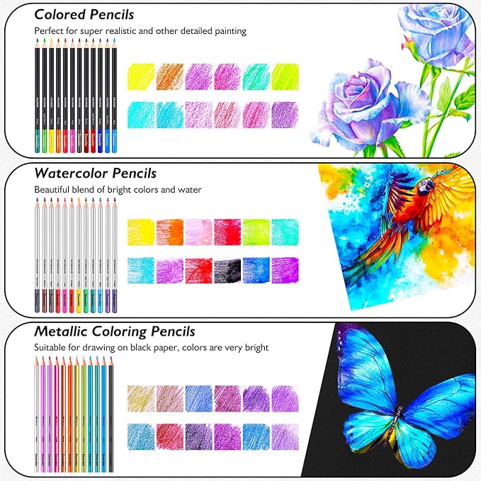 Soucolor Art Supplies, 76 Pack Drawing Set Sketching Kit, Box for Artist Adult : 3-Color Sketchbook, Watercolor Pad, Coloring Book, Charcoal Colored Watercolor Metallic Pencils