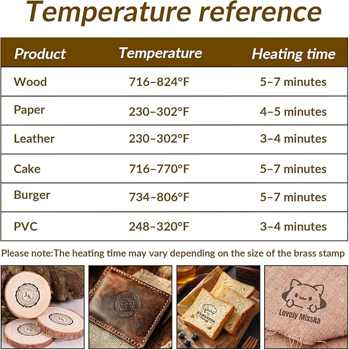 Custom Electric Branding Iron for Wood, Adjustable Temperature, Personalized Logo Wood Burning Stamp for Leather, Food, DIY Woodworking Tools, Gift for DIY Woodworkers