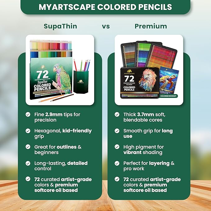 MyArtscape Colored Pencils Set of 72 – Soft Core Oil-Based Color Pencils with Vibrant Colors, Break-Resistant Core, Foldable Roll-Up Holder, Adult Coloring Book Kit
