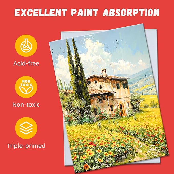 Simetufy 18 x 24 inch 5 Pack Canvas Panels Large Flat Canvas Boards for Painting - Gesso Primed Acid-Free 100% Cotton for Acrylics Oil Watercolor Tempera Paints