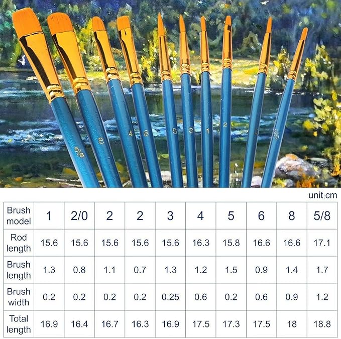 Acrylic Paint Brush Set, 50 Packs / 500 pcs Nylon Hair Brushes for All Purpose Oil Watercolor Painting Artist Professional Kits