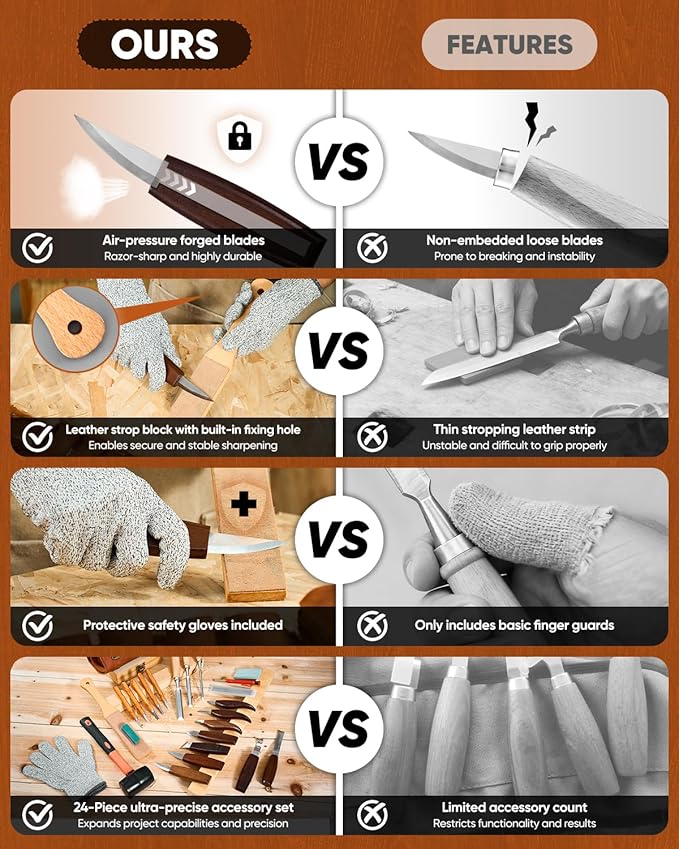 Deluxe Wood Carving Kit, 25 Piece Wood Carving Tools with Thick Leather Storage Bag,Wood Whittling Tools -Ideal Woodworking Tools and Hobbies for Beginners Enthusiasts Kids Gift DIY