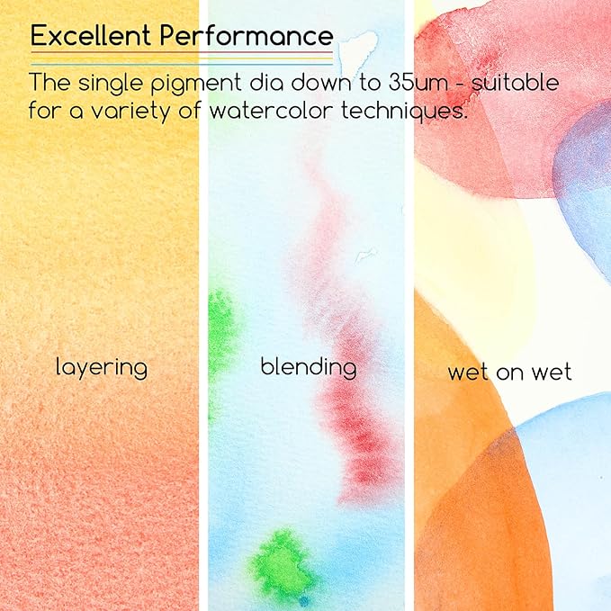 MEEDEN Watercolor Paint Tubes Set - 24 x 12ml/0.4oz Water Color Paints for Students Beginners