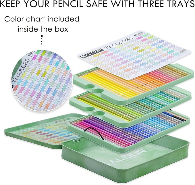 72+2 Count Macaron Pastel Colored Pencils for Adult Coloring Books, Artists Soft Core, Ideal for Drawing Blending Shading, Coloring Pencils Set Gift for Adults Beginners