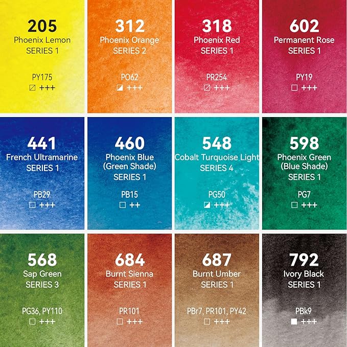 PHOENIX Professional Watercolor Paint Set - 12 Classic Colors Half Pan Water Color Paint Palette with Tin Box, Portable Travel Watercolors for Adults, Artists