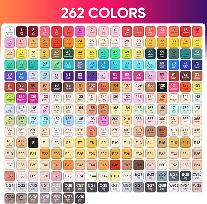 262 Colors Alcohol Markers, Art Markers for Kids Adults Artists Coloring Book Painting Sketching, Dual Tip Drawing Marker Set Perfect for Boys Girls Students Gift (262)