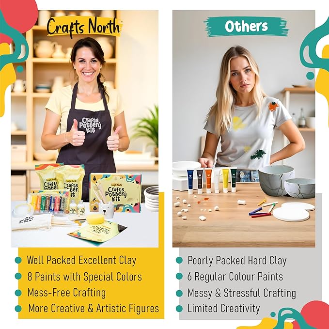 Clay Pottery Kit for Adults and Kids – Complete Air-Dry Clay Set with Tools, Paints, Apron, and Guide – Perfect for Beginners, Date Nights, and Group Activities