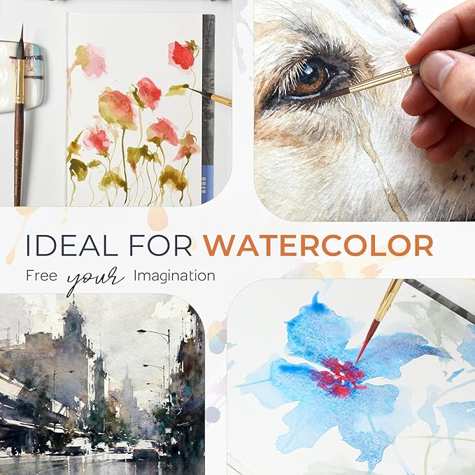 Nicpro 5 PCS Watercolor Brushes Professional, Extended Needle Point Brushes Set, Sable Paint Brushes with Synthetic Extra Long Tip for Fine Detailing - Watercolor Acrylic Gouache Inks Painting
