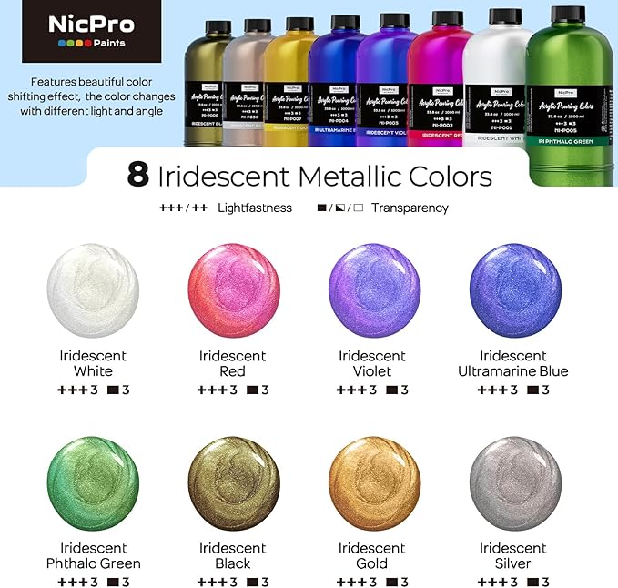 Nicpro 8 Colors 33.8 oz Large Bulk Iridescent Acrylic Pouring Paint Supplies Kit, Premixed High Flow Art Pour Paint with Silicone Pour Oil, Gloves, Tablecloths for Beginner DIY, Ready to Pour