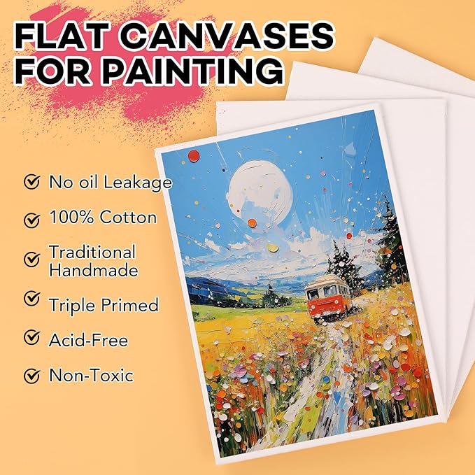 ESRICH 120 Pack 5x7 Inch Small Canvases for Painting, Painting Canvas 5x7 Inch Cotton Primed Acid Free Mini Blank Canvas Panels for Oil Paint,Watercolor,Acrylic Paint, Gouache, Tempera