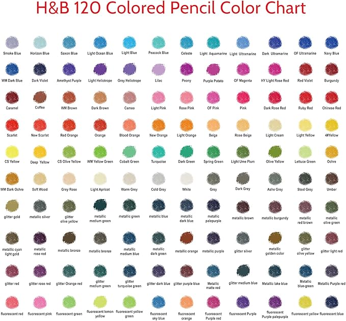H & B 120-Color Colored Pencils Set with Metallic Colors – Soft Core, Pre-Sharpened Shading & Blending Pencils for Adults, Artists & Beginners, Packed in a Gift Metal Iron Box