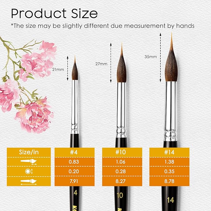 Watercolor Brushes Set 3Pcs Extended Needle Point Brushes Synthetic Extra Pinhead Brush for Fine Detailing, with Belly Reservoir for Continuous Painting & Broad Washes Great for Artists